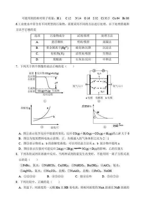 理综模拟第7次——化学