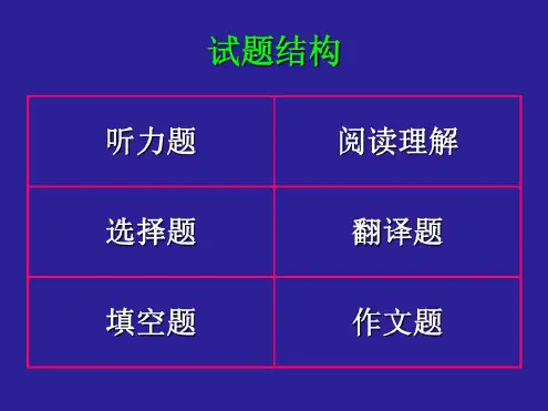 初中英语语法大全a