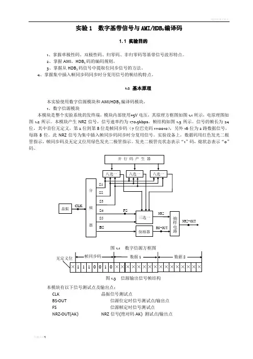 通信原理实验88937