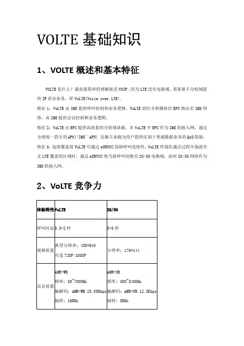 VOLTE基础知识