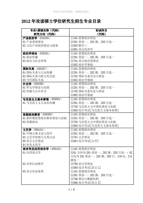 中传各专业初试科目