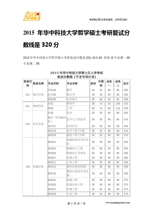 2015年华中科技大学哲学硕士考研复试分数线是320分