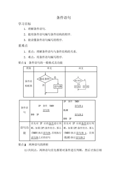 人教A版高中数学必修3《第一章 算法初步 1.2 基本算法语句 1.2.2 条件语句》_15