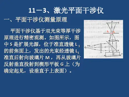 激光平面干涉仪汇总.