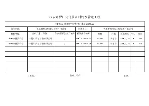 HDPE双壁波纹管管材料清单