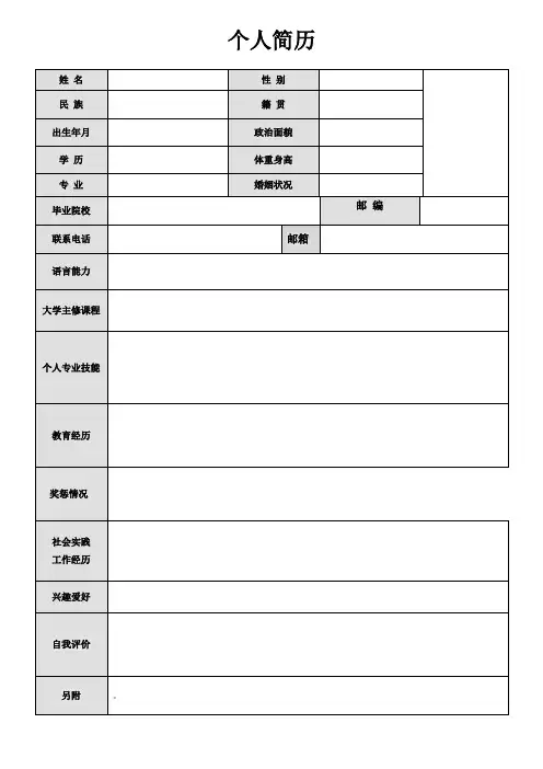 (完整word版)个人简历空白模板
