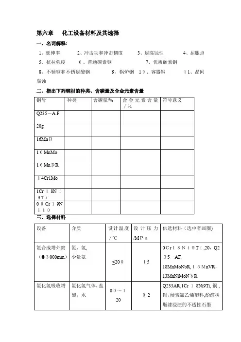 第一章化工设备材料及其选择 2