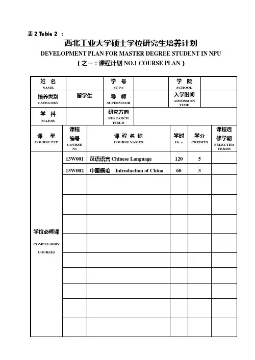西北工业大学 表1 硕士研究生培养计划之一课程计划中英文