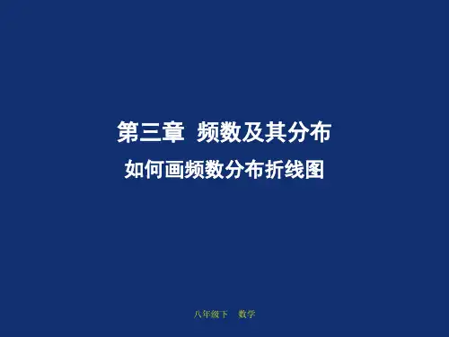 如何画频数分布折线图