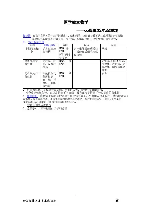 医学微生物学知识点笔记