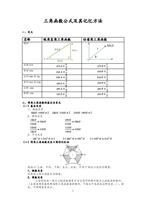三角函数定义与公式及记忆方法大全
