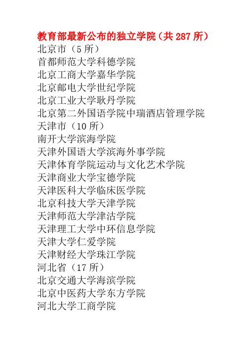 教育部最新公布的独立学院(共287所)