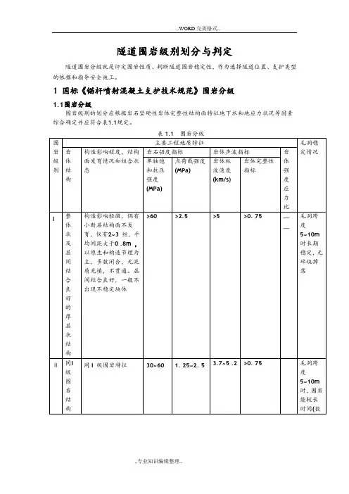 隧道围岩级别划分和判定