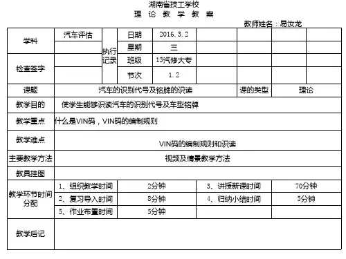 汽车识别代号及车型铭牌的识读