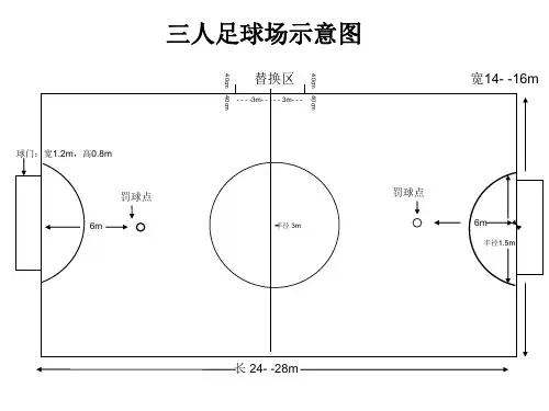 三人足球场平面图尺寸