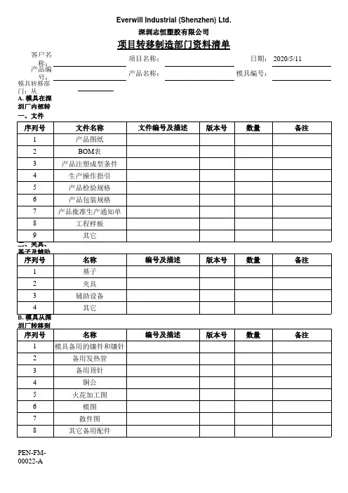 项目移交清单