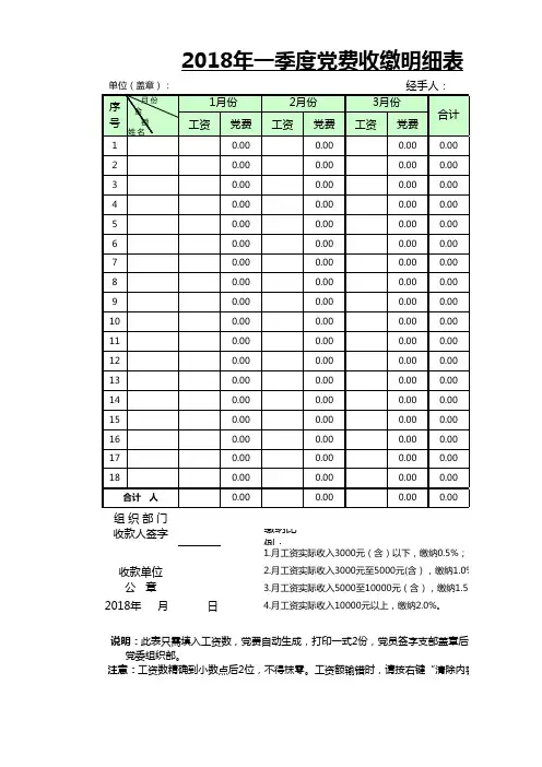 党费收缴明细表模板