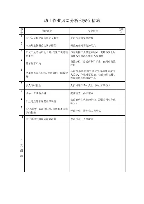 动土作业风险分析和安全措施