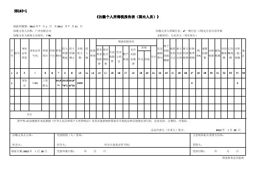 SB163-1《扣缴个人所得税报告表(国内人员)》A4