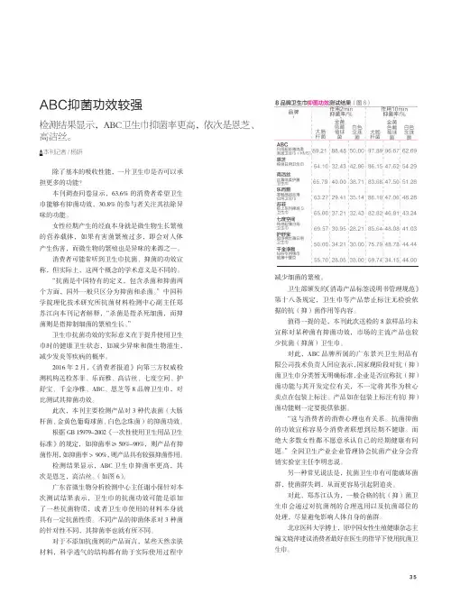 ABC抑菌功效较强