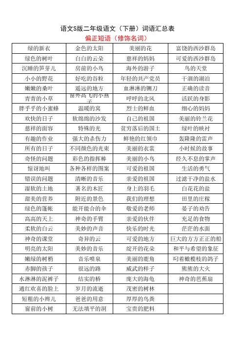 语文S版二年级下册语文词组汇总表
