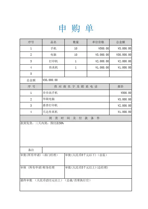 产品申购单自动计算表