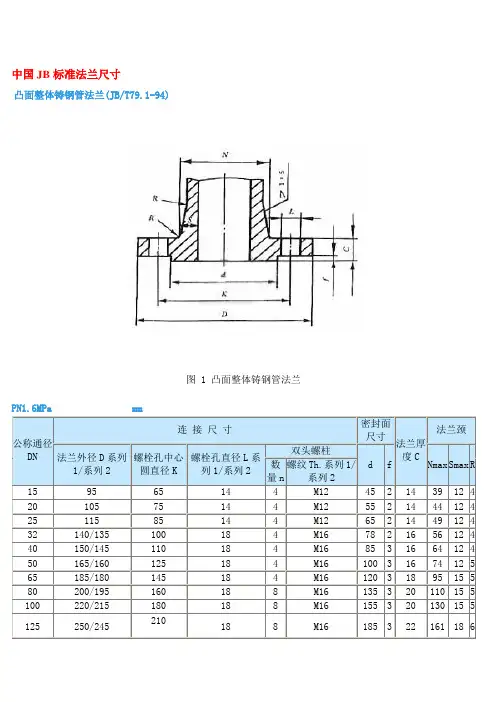 国标法兰标准尺寸