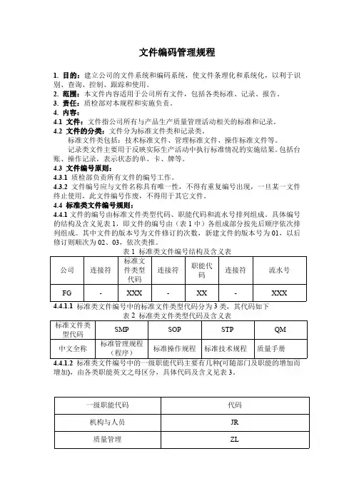 文件编码管理规程