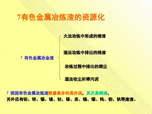 有色金属废渣提炼ppt课件