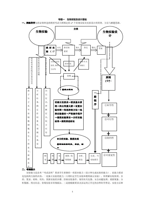 高考生物总复习资料