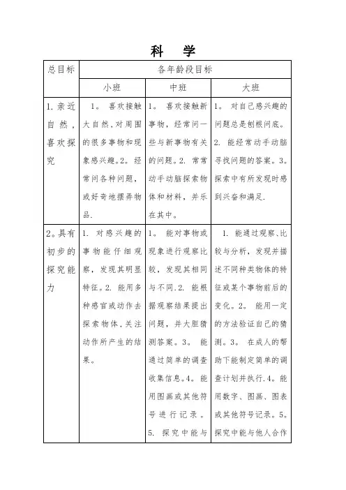 《3---6岁儿童学习与发展指南》科学领域目标
