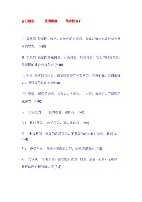 岩石级别 分类