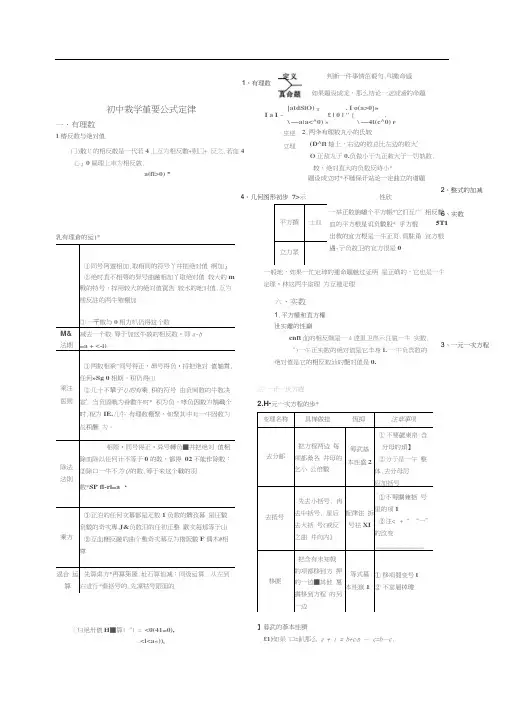初一到初三数学必记重要公式定理汇总