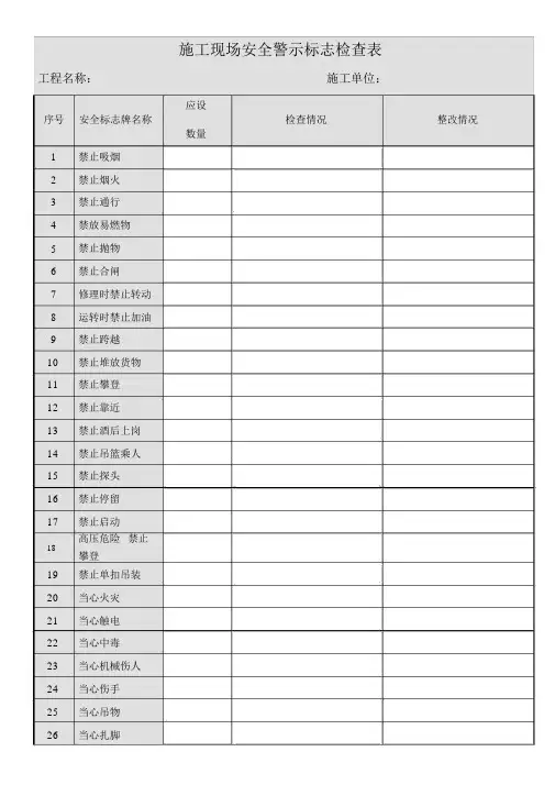 施工现场安全警示标志检查表