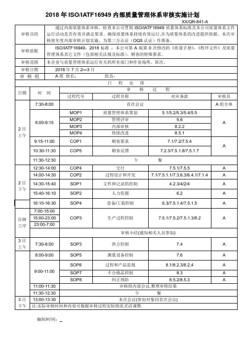 内审实施计划