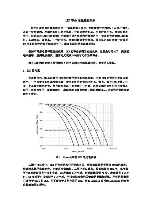 LED寿命与温度的关系