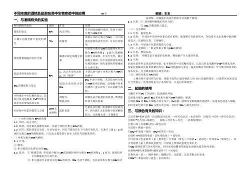 不同浓度的酒精及盐酸在高中生物实验中的应用