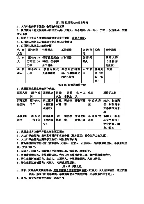 七年级历史上册复习提纲(打印版)