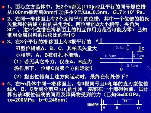 位错及界面部分第二次习题