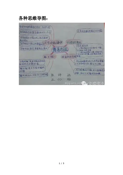 小学五年级数学思维导图