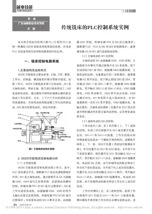 传统铣床的PLC控制系统实例