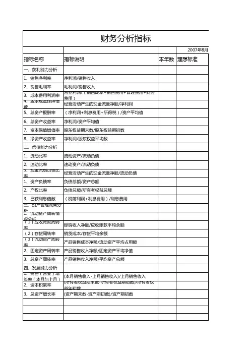 财务分析指标表