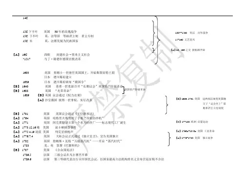 沪教版高中历史第四分册自制大事年表横版