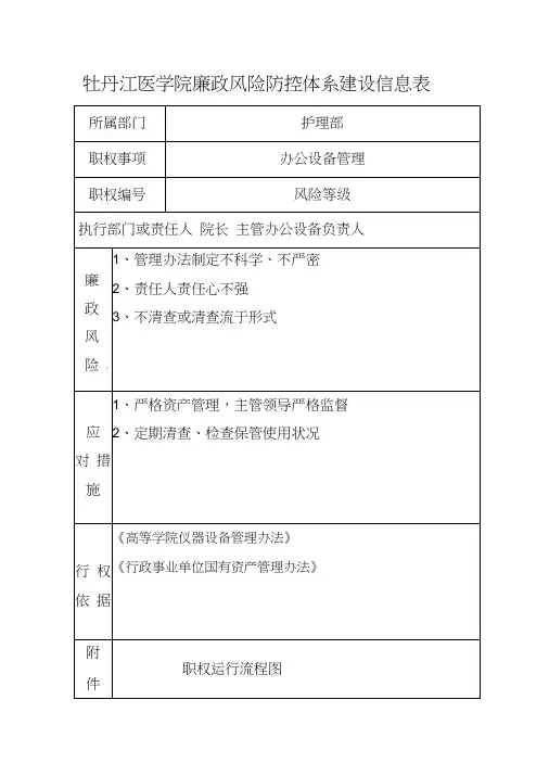 护理部廉政风险防控