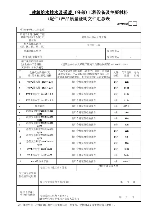 (分部)工程设备及主要材料(配件)产品质量证明文件汇总表 GD