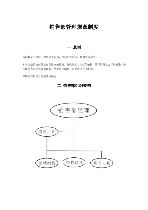 公司销售部管理规章制度 2