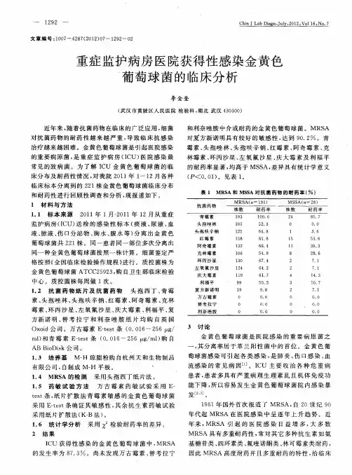 重症监护病房医院获得性感染金黄色葡萄球菌的临床分析