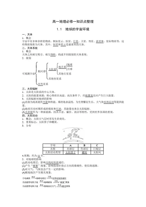 2019-2020年 高一地理鲁教版必修一知识点整理