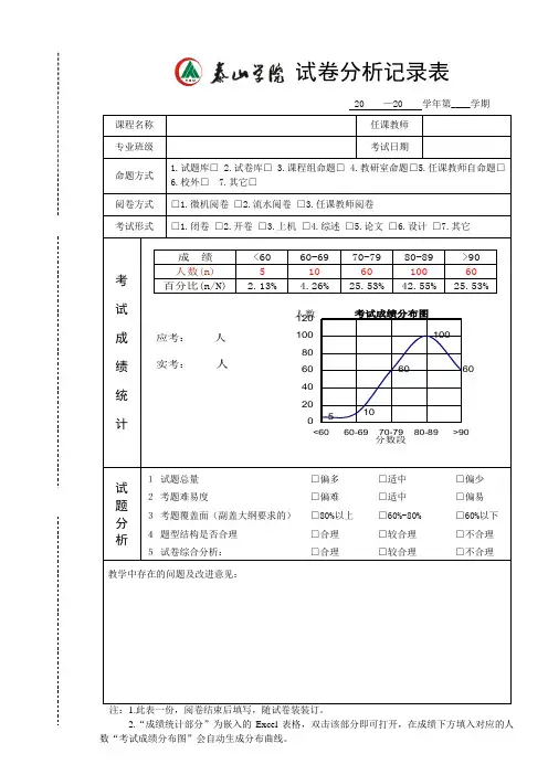 试卷分析记录表