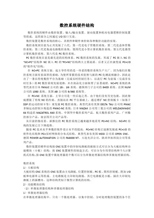 数控系统硬件结构